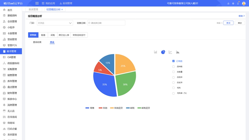 秋葵APP下载秋葵官网18岁黄大小看黄片的秋葵视频污是一款真正的SaaS书店管理软件